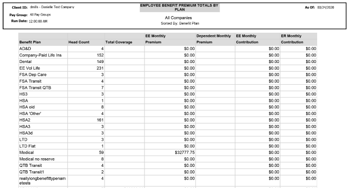 Monthly Audit Report Sceenshot